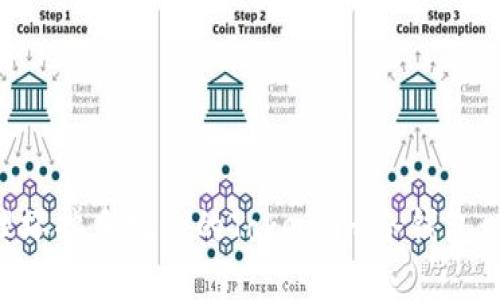 如何处理坏掉手机上的Token.im冷钱包:全面指南