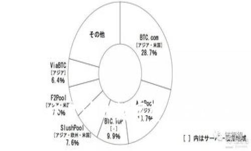 如何将抹茶交易所的数字资产提取到TP钱包？