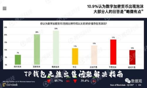 TP钱包无法出售问题解决指南