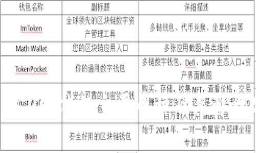 Web3.0时代的主要币种及其影响分析