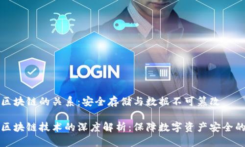 冷钱包和区块链的关系:安全存储与数据不可篡改
冷钱包与区块链技术的深度解析:保障数字资产安全的最佳实践