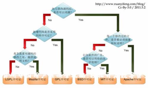 : MEXC交易所中国用户注册全攻略:轻松开启数字资产交易之旅