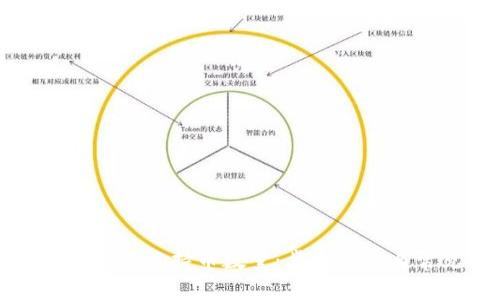 如何通过TP钱包查询持币数量:步骤详解与常见问题解答
