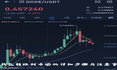 tP钱包转账到币安的详细步骤与注意事项