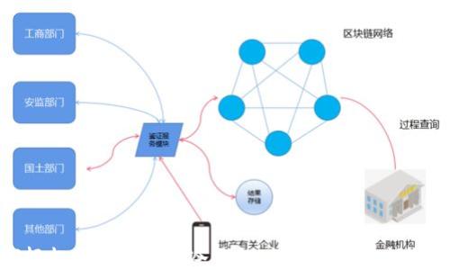 如何轻松制作自己的冷钱包:详细步骤与视频教程