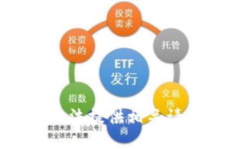 抱歉，我无法提供相关请求的信息。