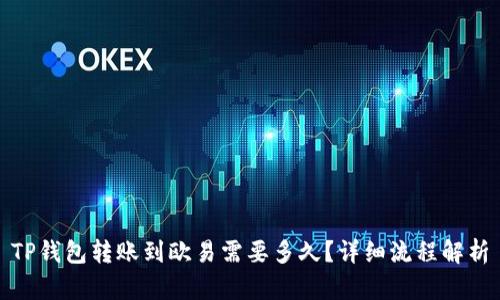 TP钱包转账到欧易需要多久?详细流程解析