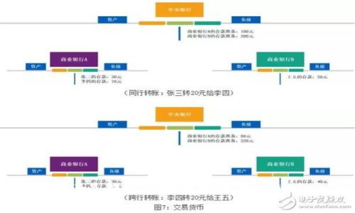 TP钱包老是提示风险原因解析及解决方案