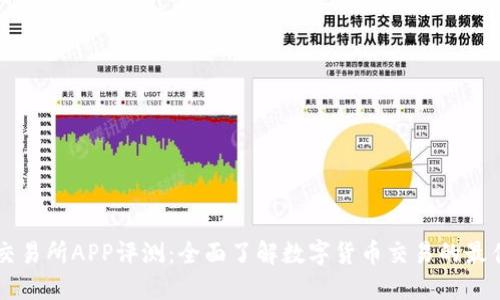 币蛋交易所APP评测：全面了解数字货币交易的最佳选择