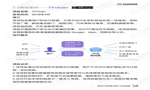 TP钱包薄饼交易问题解析及解决方案