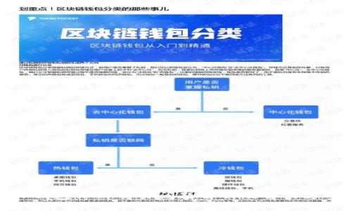 TP钱包薄饼交易问题解析及解决方案
