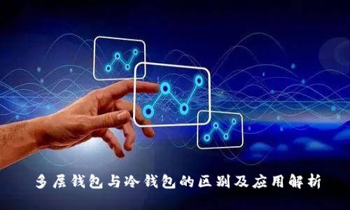 多层钱包与冷钱包的区别及应用解析