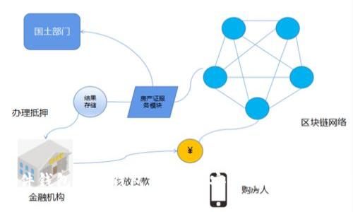 硬件钱包与冷钱包：区块链安全存储深度解析
