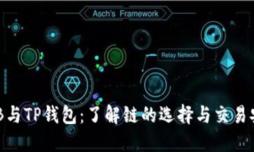 BNB与TP钱包:了解链的选择与交易安全