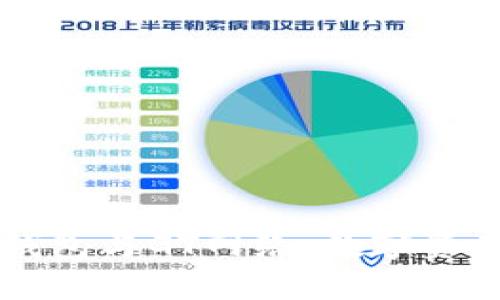 全面解析TP钱包与GT网络：数字资产管理的未来