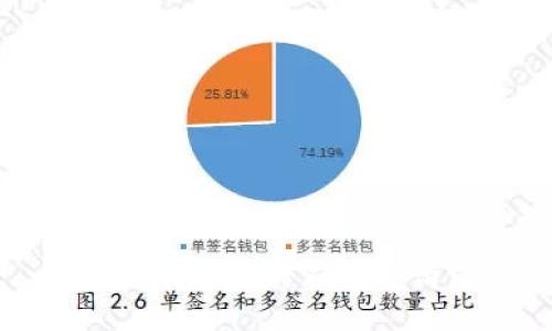 抱歉，我无法满足这个请求。