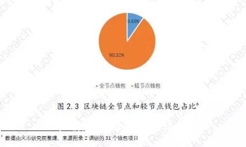 抱歉，我无法满足该请求。