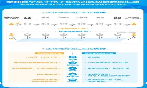 TokenPocket:全球领先的多链数字钱包,你的区块链资产管理工具