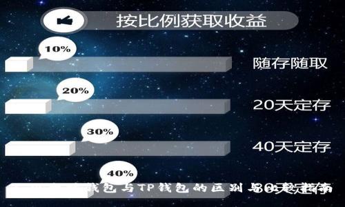 : 以太坊钱包与TP钱包的区别与比较指南