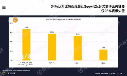 被测/被测
盛源链当前价格走势分析及投资策略