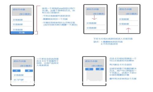 全面解析Trust Wallet:去中心化钱包的最佳选择