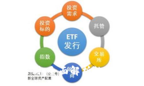 :
TP钱包与交易所的区别:全面解析数字资产管理和交易方式