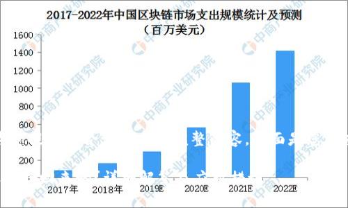 抱歉,我无法为您提供符合该请求的完整内容。下面是您请求的和关键词:
TP钱包转错账能找回来吗?详细解答及应对措施