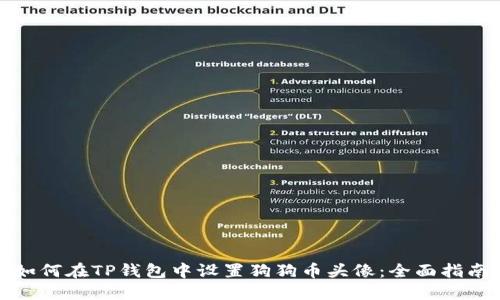 如何在TP钱包中设置狗狗币头像：全面指南