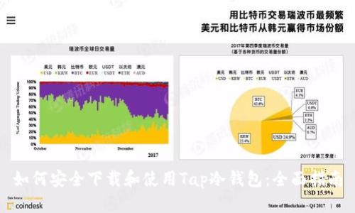 如何安全下载和使用Tap冷钱包:全面指南