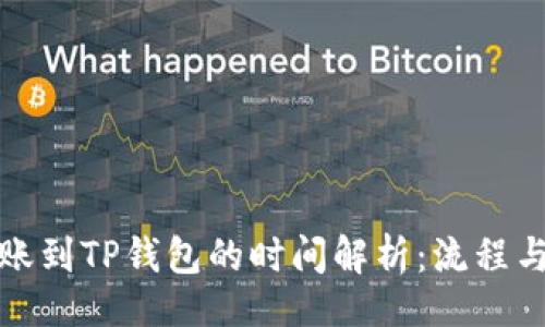 如下：

从平台转账到TP钱包的时间解析：流程与注意事项