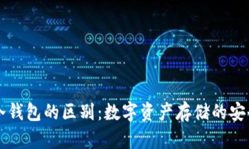 热钱包与冷钱包的区别:数字资产存储的安全策略解析