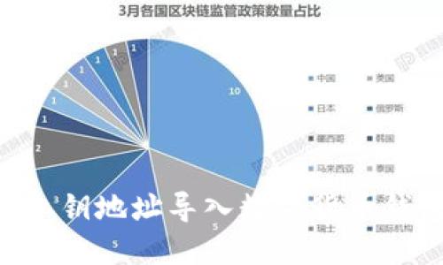 如何通过TP私钥地址导入数字货币钱包:完整指南