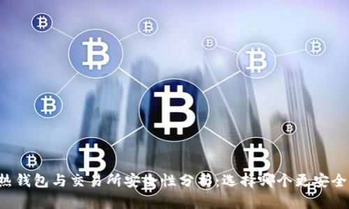 热钱包与交易所安全性分析:选择哪个更安全?