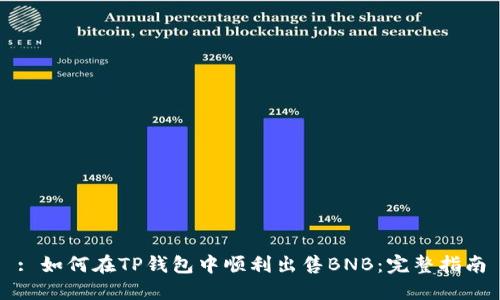 : 如何在TP钱包中顺利出售BNB:完整指南