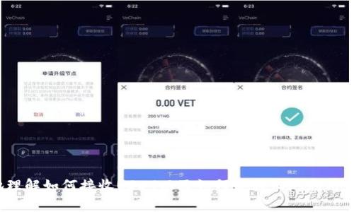 如何在TP钱包中安全地接收USDT：全面指南

TP钱包, 接收USDT, 数字货币, 钱包安全/guanjianci

一、什么是TP钱包？
TP钱包是一个多功能的数字货币钱包，支持多种加密货币的存储、收发和交易。它的用户界面友好，适合各类用户使用，尤其是对初学者非常友好。TP钱包不仅支持比特币、以太坊等主流币种，还支持许多其他二级市场的币种，例如USDT（Tether）。USDT是一种基于区块链的稳定币，旨在将其价值与美元挂钩，因此它在数字货币市场上被广泛使用。用户选择TP钱包来接收和存储USDT，不仅是为了便利性，还因为其较高的安全性及隐私保护措施。

二、TP钱包的下载与安装
想要在TP钱包中接收USDT，首先需要下载和安装TP钱包应用程序。无论是Android用户还是iOS用户，都可以在各大应用商店中搜索“TP钱包”进行下载。安装完成后，用户需要创建一个新钱包账户，确保记下助记词和私钥，因为它们是恢复钱包和保护资产的关键。用户还可以选择设置密码来提高安全性。

三、如何在TP钱包中接收USDT
接收USDT非常简单，用户只需按照以下步骤操作：
ol
    listrong打开TP钱包应用：/strong确保你已经成功安装并创建了钱包。/li
    listrong选择USDT：/strong在钱包主页面，找到并点击USDT选项。如果没有看到，可以通过搜索功能快速查找。/li
    listrong点击“接收”按钮：/strong在USDT页面，找到并点击“接收”按钮，这将显示你的USDT钱包地址和二维码。/li
    listrong复制钱包地址或二维码：/strong用户可以选择复制这个地址，或将二维码分享给对方，方便其将USDT转入你的钱包。/li
/ol
需要注意的是，确保在交易前确认收到的地址是否正确，以避免资产损失。

四、TP钱包安全性分析
TP钱包在安全性方面表现优异，它提供了多层防护措施来保证用户资产的安全。首先，TP钱包的私钥和助记词存储在用户设备上，并不会上传到服务器，这大大降低了被攻击的风险。此外，TP钱包还支持生物识别(如指纹识别)和面部识别等功能，增加了用户账户的安全性。
不过，用户也需要自己提高防范意识，例如定期更新密码，不随便点击陌生链接，保持手机智能设备的安全，防止恶意软件入侵。

五、接收USDT后如何管理？
在TP钱包中成功接收USDT后，如何管理这些资金呢？用户可以进行如下操作：
ol
    listrong查看余额：/strong用户可以随时在TP钱包中查看USDT余额，了解资产状况。/li
    listrong转账：/strongTP钱包支持用户将USDT转账至其他钱包，用户只需输入收款方的USDT地址，以及转账金额，即可完成转账。/li
    listrong交易：/strong除了简单的转账，用户也可以利用TP钱包进行数字货币的交易，将USDT兑换为其他币种或者法币。/li
/ol
管理好数字货币非常重要，用户建议定期查看交易历史记录，确保没有异常交易发生。

六、常见问题解答
h4问题一：TP钱包是否支持多种数字货币？/h4
是的，TP钱包支持多种数字货币，包括但不限于比特币、以太坊、USDT等，用户可以在同一个钱包中管理多个数字货币，提高资产管理的便利性。用户可以在安装钱包后，选择添加不同币种，钱包会自动生成相应的地址供用户使用。此外，用户能通过TP钱包内的社会功能，了解最新的虚拟货币市场资讯，为投资提供参考。

h4问题二：如何保障TP钱包内资产的安全？/h4
为了保障TP钱包内资产的安全，用户应该遵循以下几点建议：
ul
    listrong使用强密码：/strong避免使用简单的密码，设置复杂的密码是第一步防范措施。/li
    listrong保护助记词和私钥：/strong助记词和私钥是访问你钱包的唯一凭证，切勿与他人分享，最好将其保存在安全的地方。/li
    listrong定期更新应用：/strong确保TP钱包是最新版本，开发者会不断修复安全漏洞，更新后的版本通常更安全。/li
    listrong开启双重身份验证：/strong如有条件，建议开启双重身份验证提供额外保护。/li
/ul
通过以上措施，用户可以大大降低账户被盗的风险，保护好自己的财产安全。

h4问题三：接收USDT需要支付网络手续费吗？/h4
是的，接收USDT时，用户的账户需支付一定的网络手续费。这笔手续费是由区块链网络规定，不同的网络可能手续费也不同。用户在接收和发出USDT交易时，都要考虑到这一因素，确保账户余额充足。一般来说，当网络交易量增大时，手续费也会相应上涨，因此用户在进行交易时最好选择交易量较少的时段进行，以降低手续费支出。

h4问题四：如何应对TP钱包的常见问题？/h4
TP钱包在使用过程中可能会遇到一些常见问题，下面列出几种可能问题及解决办法：
ul
    listrong无法接收USDT：/strong首先确认对方是否按正确地址发送，确认地址没有遗漏或多余字符。其次，检查网络连接是否正常。/li
    listrong资金到账延迟：/strong由于区块链交易确认的速度可能受到网络拥堵的影响，遇到延误时可以耐心等待，查看区块链确认状态；如长时间未到账，考虑联系TP钱包客服。/li
    listrong账户无法登录：/strong如果用户无法登录账户，请核对密码是否正确，若忘记密码可通过助记词重置账户。/li
    listrong钱包闪退：/strong若TP钱包闪退或崩溃，建议清理缓存，或者考虑卸载并重新安装应用。/li
/ul
对于以上问题，用户应保持冷静，并逐项检查，通常可以顺利解决。

总结
TP钱包为接收USDT提供了便捷的手段，用户只需少量步骤即可完成此过程。在操作过程中，务必注意安全措施，妥善管理资产，确保能够顺利接收和使用USDT。相信通过本文的介绍，用户能够更深入地理解如何接收USDT以及如何最大化地利用TP钱包的功能，提高数字资产的管理效率。