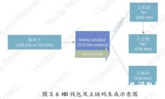 如何登录TP钱包账号：详细