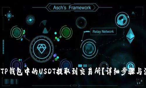 如何将TP钱包中的USDT提取到交易所?详细步骤与注意事项