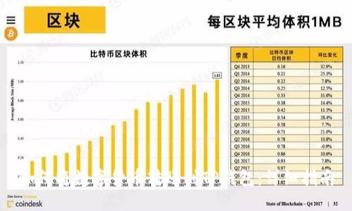 如何将数字货币转账到TP钱包：详细指南