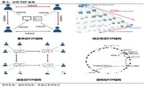 TP钱包被偷后应采取的紧急应对措施与保护建议