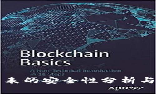 比特派手表的安全性分析与用户指南