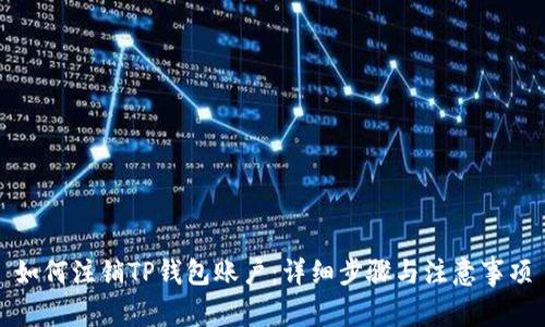 如何注销TP钱包账户:详细步骤与注意事项