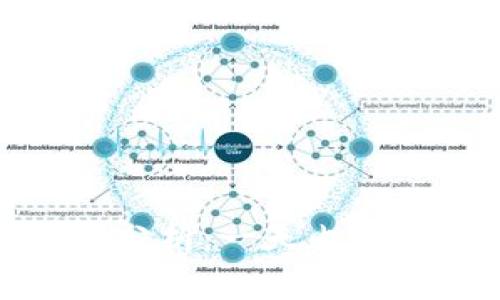 数字货币交易频率分析:一天内的买卖交易次数揭秘
