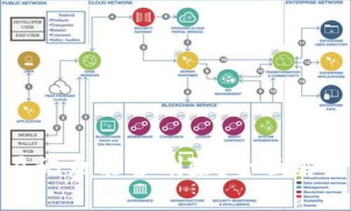 tP钱包的交易记录能否删除?全面解析与实用建议