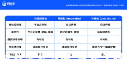 TokenPocket提钱流程详解:轻松掌握资金提取步骤