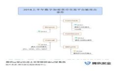 Gopay是什么币？深入解析
