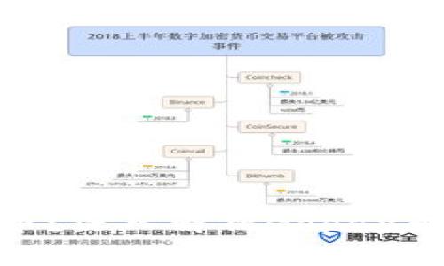 Gopay是什么币?深入解析Gopay币的价值与应用