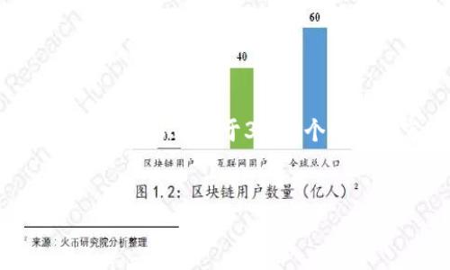 思考一个符合用户搜索需求并且的，放进标签里，和4个相关的关键词 用逗号分隔，关键词放进/guanjianci标签里，然后围绕详细介绍，写不少于3800个字的内容，并思考4个可能相关的问题，并逐个问题详细介绍，每个问题介绍内容不少于550字，分段加上标签，段落用标签表示 标签。