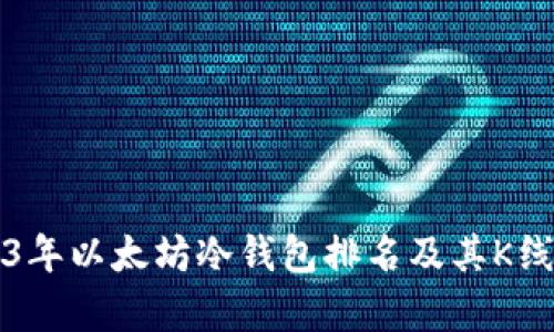 2023年以太坊冷钱包排名及其K线分析