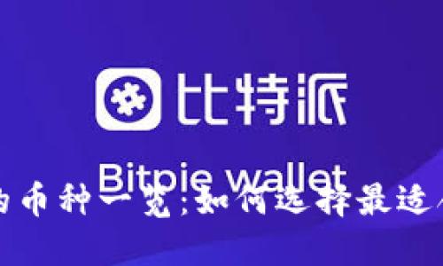 冷钱包支持的币种一览:如何选择最适合你的冷钱包