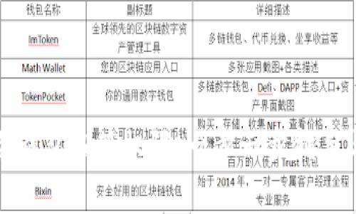 如何恢复冷钱包多签权限:一步一步指导与注意事项